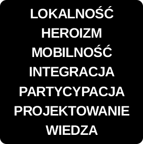 LOKALNOŚĆ HEROIZM MOBILNOŚĆ INTEGRACJA PARTYCYPACJA PROJEKTOWANIE WIEDZA