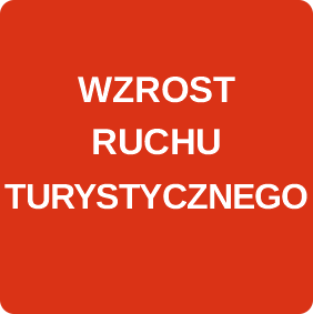 WZROST RUCHU TURYSTYCZNEGO